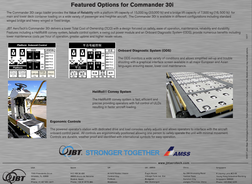 Commander 30i - Core Inc.
